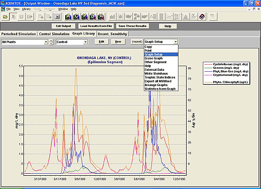 Aquatox output window