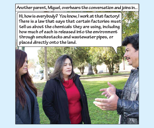 Miguel says “Hi, how is everybody? You know, I work at that factory! There is a law that says that certain factories must tell us about how much pollution they are creating. They must also tell us about what types of chemicals they are producing and sendi