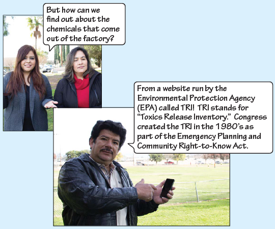 Rosie asks, “But how can we find out about the toxic chemicals that come out of the factory?” Miguel:  “From a website run by the Environmental Protection Agency (EPA) called TRI! TRI stands for “Toxics Release Inventory.” Congress created the TRI in the 