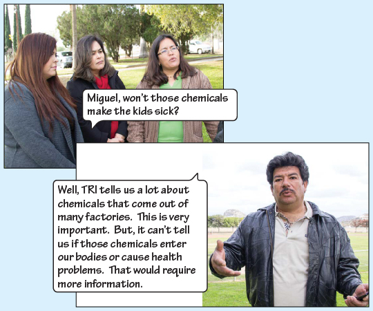 Lupe asks, "Miguel, won't those chemicals make the kids sick?" Miguel answers, "Well, TRI tells us a lot about chemicals that come out of many factories. This is very important. But, it can't tell us if those chemicals enter our bodies or cause health problems. That would require more information."