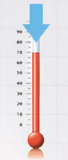 Temperature and Humidity