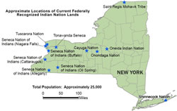 8 Tribal Nations