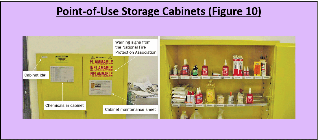 Point-of-Use Storage Cabinets (Figure 10)