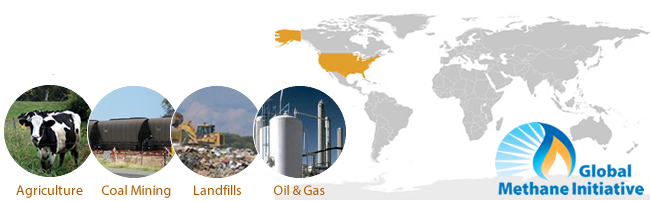 Image making a connection between the four EPA domestic voluntary methane programs and the Global Methane Initiative