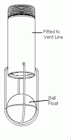 Ball Float Valve - Open