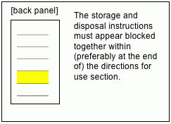 back panel of label