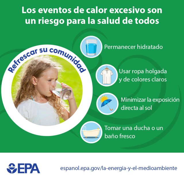 Spanish Heat Safety Graphic