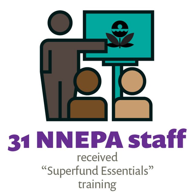 Icon - 31 NNEPA staff received "Superfund Essentials" training