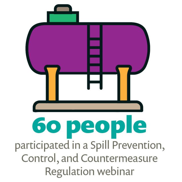 Icon - 60 people participated in a spill prevention, control, and countermeasure regulation webinar