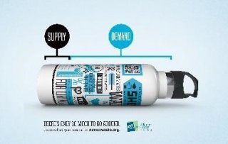 Water bottle infographic on never wasting water