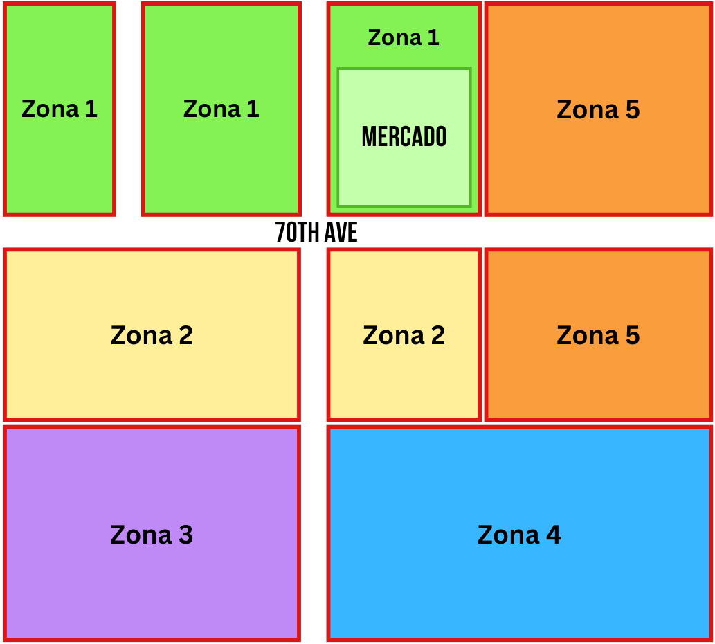 Distribución (plomería de instalaciones) Resultados de muestreo Mapa de zonas que muestra las zonas de muestreo