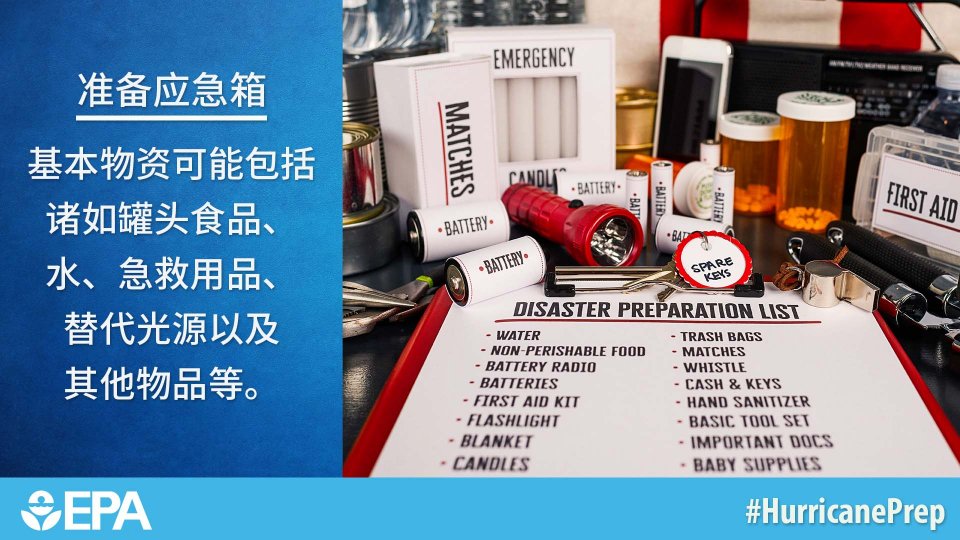 Image of household articles and a list of items for emergency kit