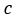 an exponent inversely related to the width of the frequency versus resistivity curve