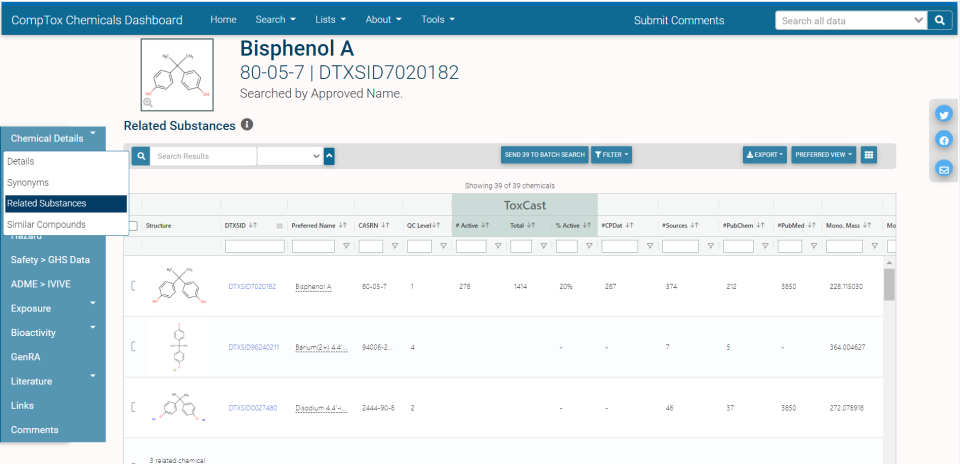 Related Substances page view in the Dashboard.