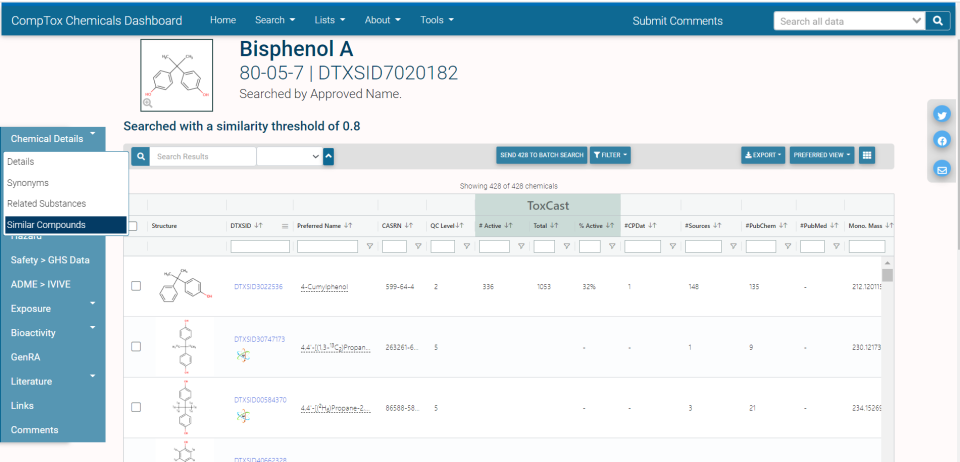 Similar compounds page view in the Dashboard. Similarity search matches for Bisphenol A sorted to display the most similar matches and with multicomponent chemicals and isotopically labeled compounds filtered out.