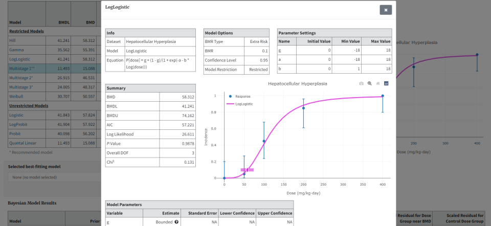 Pop-up window with model results overlaying the Output tab.