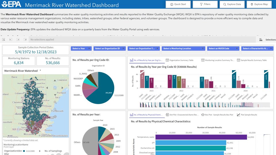 Screenshot of Merrimack River Watershed Dashboard