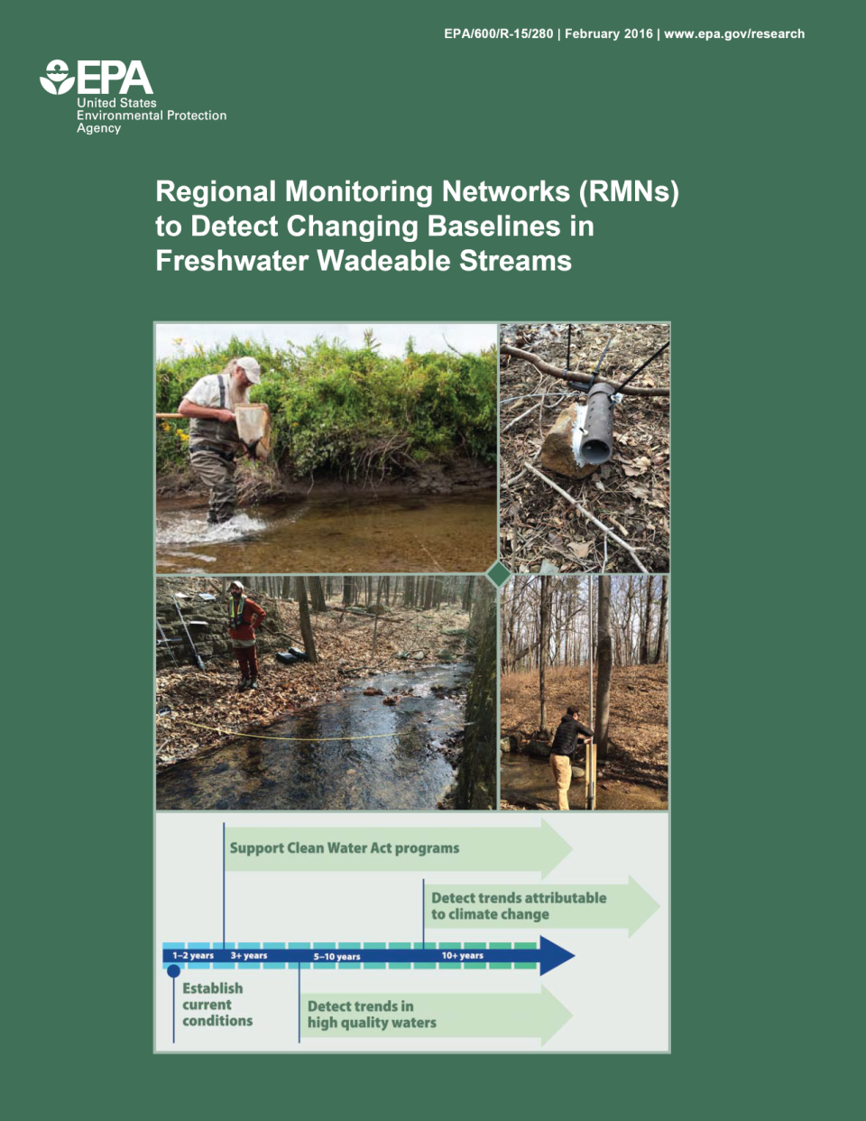 Cover of the Stream RMN report.