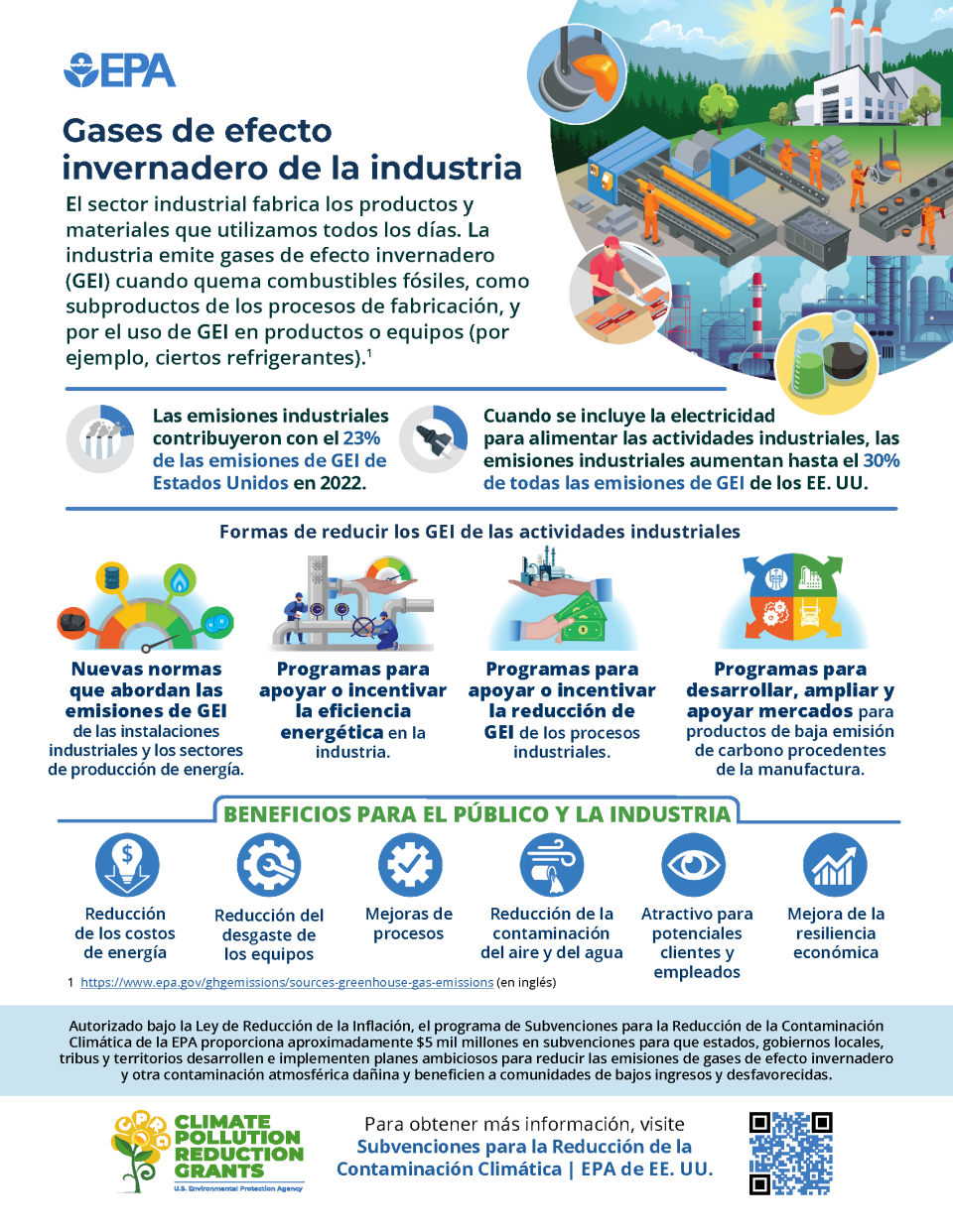 Infografía que describe las causas y los beneficios para el público de la reducción de gases de efecto invernadero en el sector industrial.