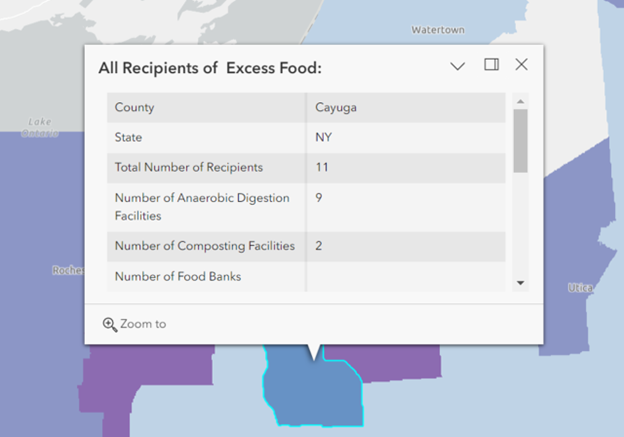 Example of a Pop-Up for All Excess Food Recipients