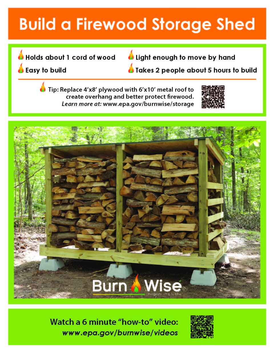 Image of first page of a two-sided flyer that lists materials, tools, and schematics for building a woodshed that holds about a cord of wood,