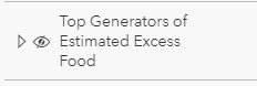 Visibility for Top Generators Group of Layers