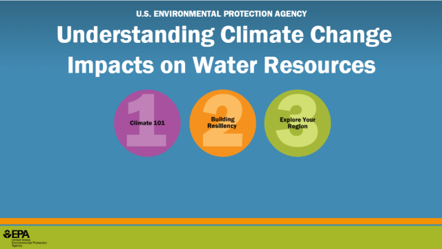 Understanding Climate Change Impacts on Water Resources Module