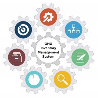 GHG Inventory Management System