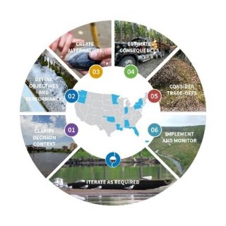 image of epa storymaps and the different components